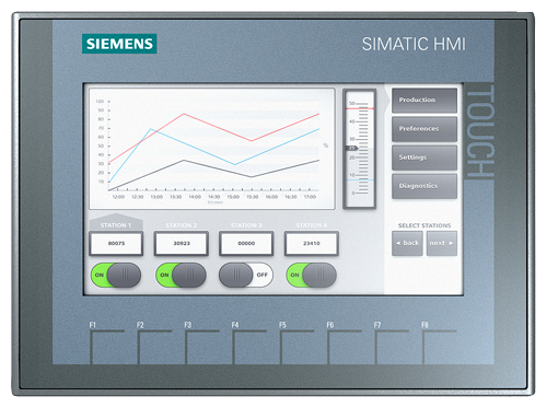 Pantalla HMI Simatic Manejo con teclado táctil, pantalla TFT de 7